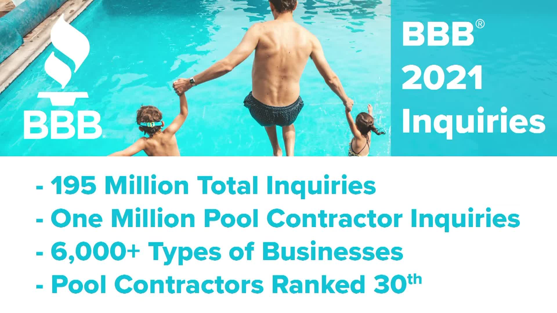 Trust Talks with BBB Serving CT - E001 - Picking a Pool Contractor